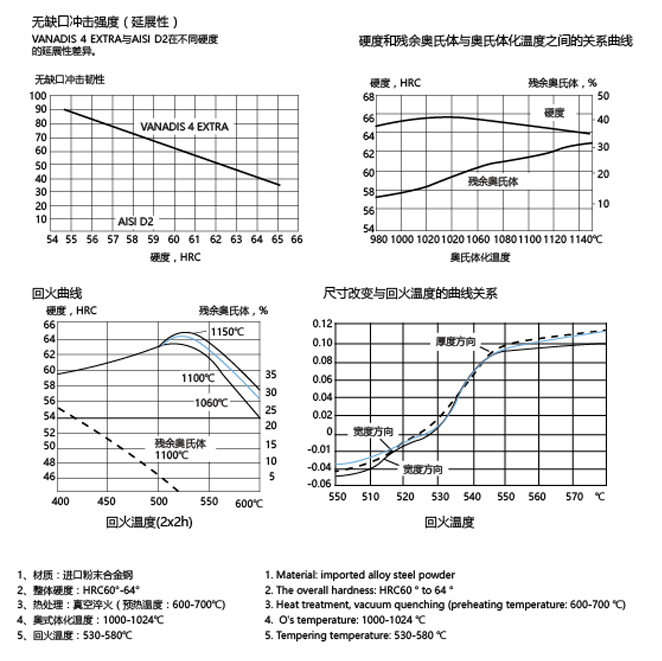 SST500系列(進口粉末冶金鋼螺桿).jpg